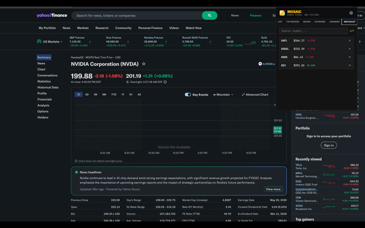 Watchlist popup